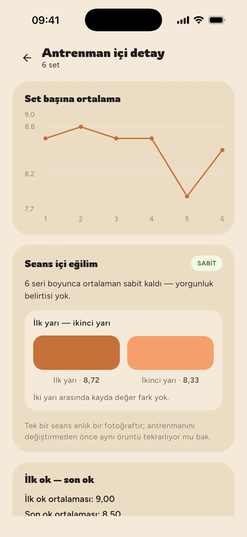 Antrenman içi detay ekranı: set başına ortalama grafiği ve seans içi eğilim okuması